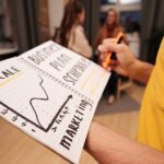Strategie di Operazioni Creative: Costruire e Scalare un Brand di Successo