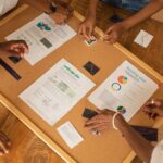 7 Principi per Costruire un Brand Iconico: Lezioni da Giganti e Creator